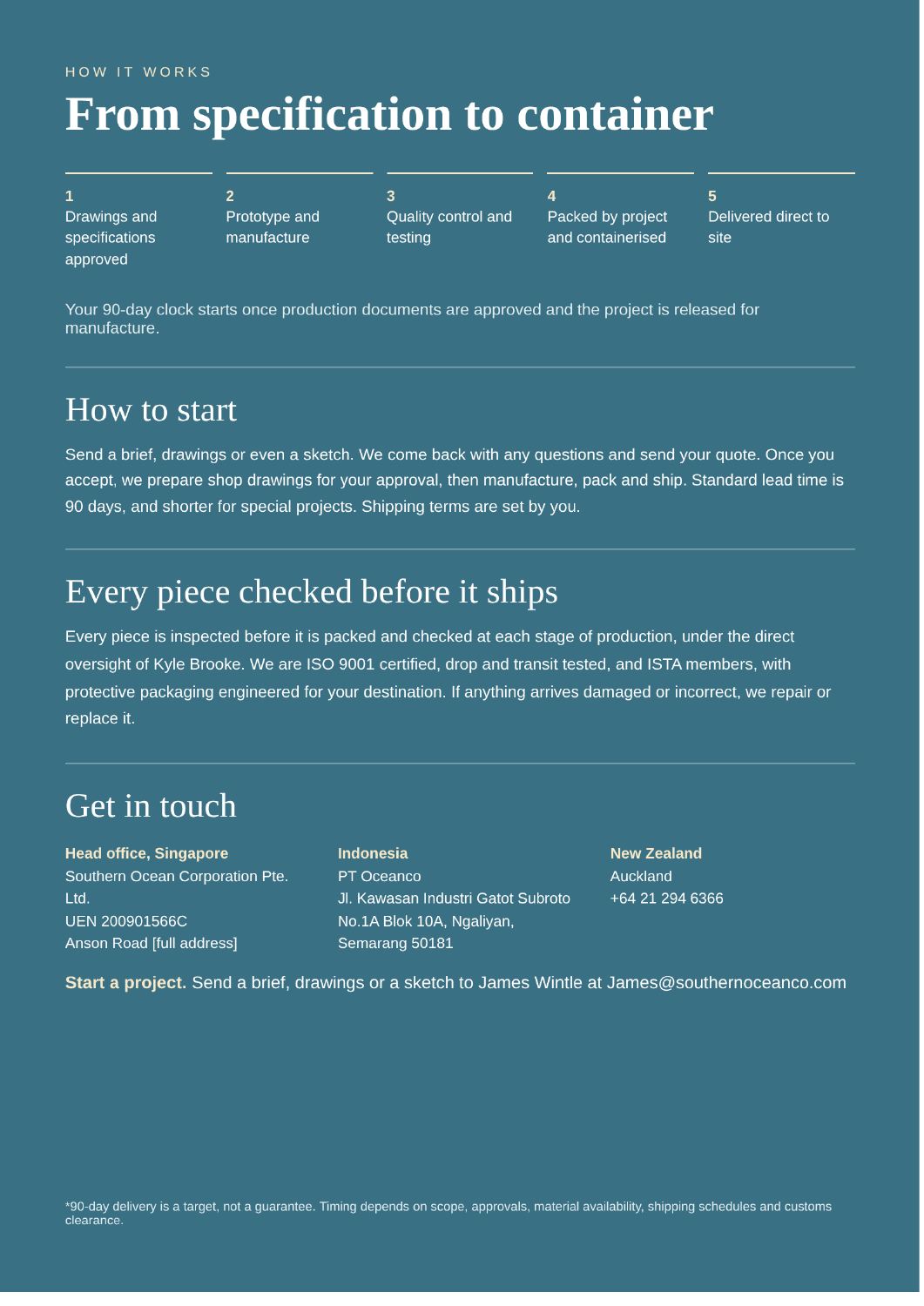 Company profile page 6: How it works and contact